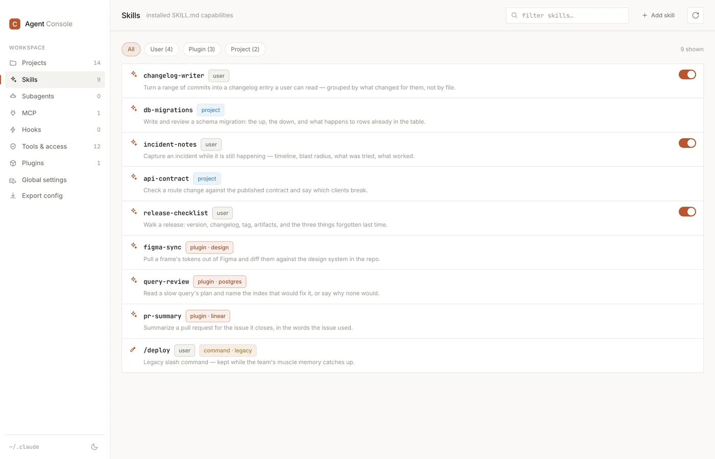 The Skills page — user, project and plugin skills listed together with source badges, each with its description.